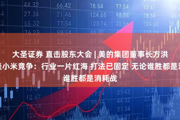 大圣证券 直击股东大会 | 美的集团董事长方洪波再谈小米竞争：行业一片红海 打法已固定 无论谁胜都是消耗战