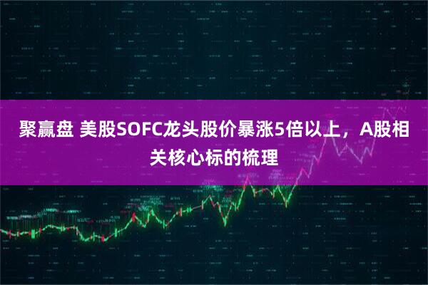 聚赢盘 美股SOFC龙头股价暴涨5倍以上，A股相关核心标的梳理